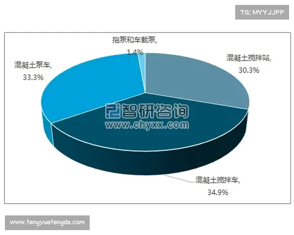 西甲场馆建设发展历程与未来趋势分析探讨 西甲场馆建设发展历程与未来趋势分析探讨